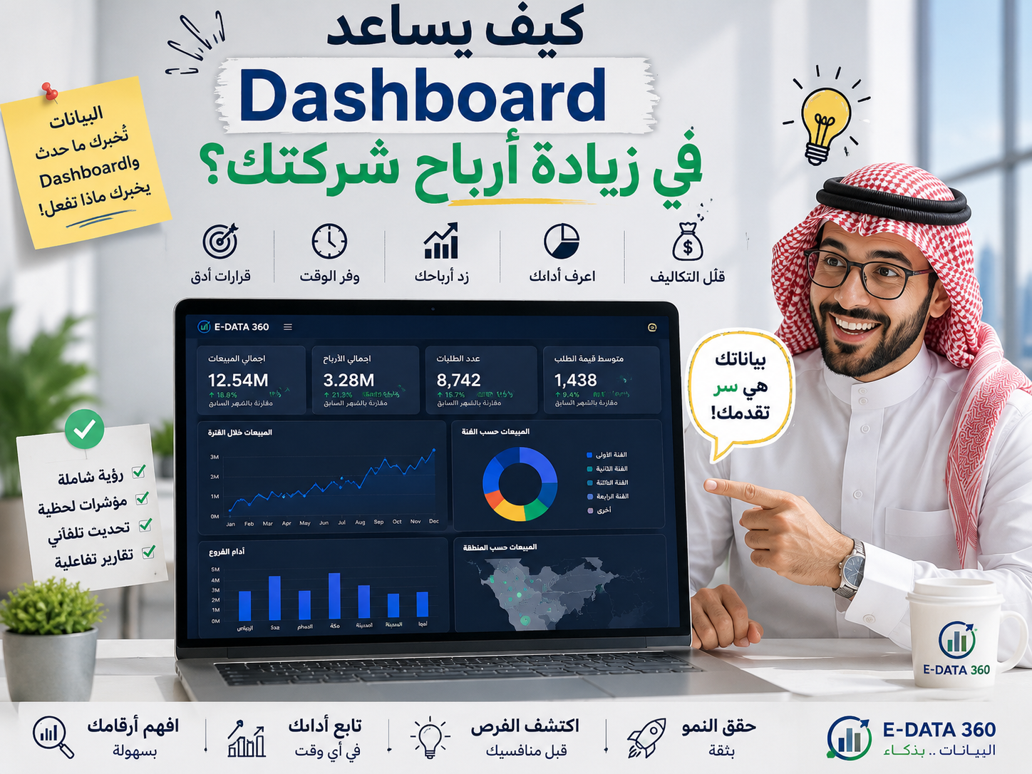 كيف يساعد Dashboard في زيادة أرباح شركتك؟ | دليل شامل لتحليل البيانات وPower BI