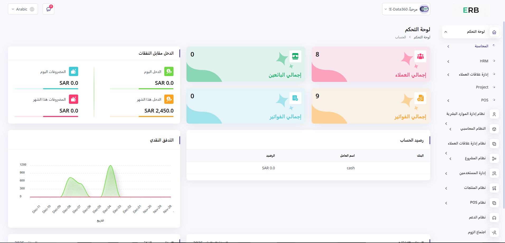 منصة ERB شاملة