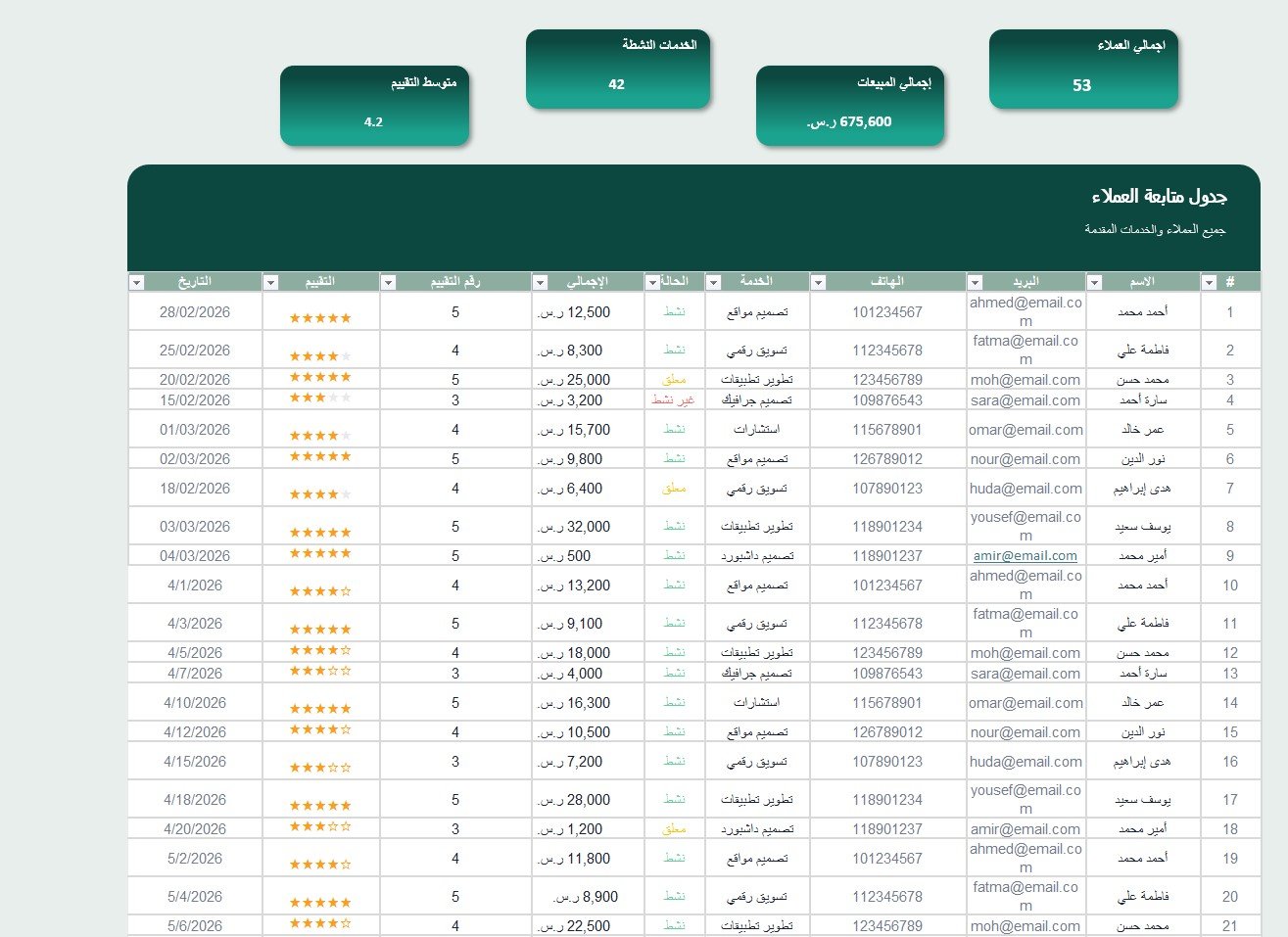 قالب متابعة العملاء
