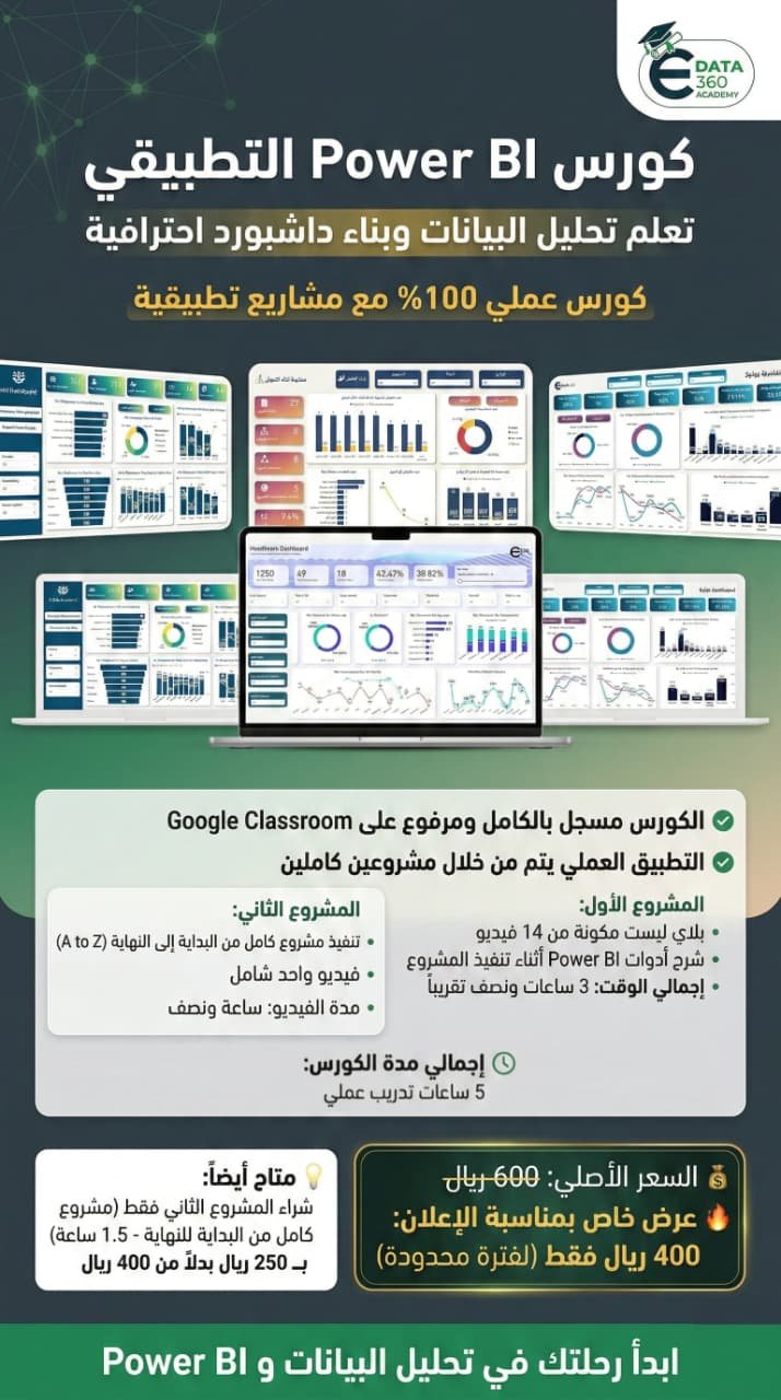 كورس Power BI التطبيقي – تعلم تحليل البيانات وبناء داشبورد احترافية (عملي 100%)