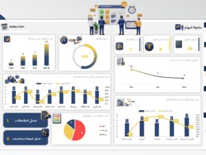 📊 داشبورد متابعة المهام (Excel)