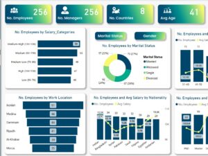 Power BI HR Dashboard